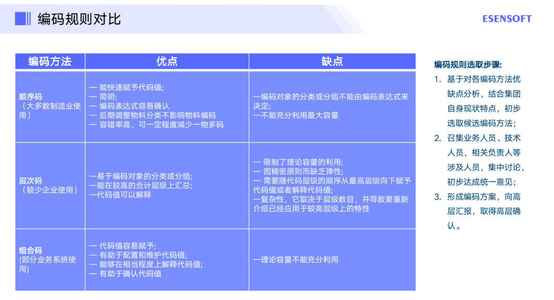 澳門管家婆100%精準(zhǔn),深層計(jì)劃數(shù)據(jù)實(shí)施_SP69.114