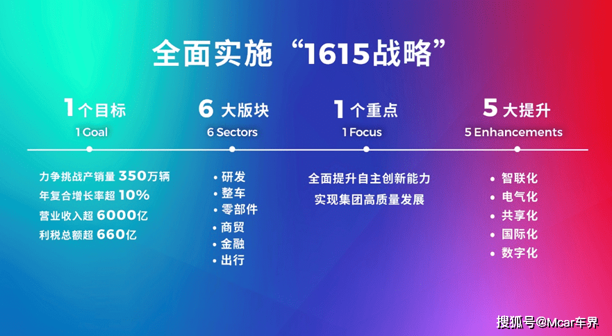 2024新奧資料免費(fèi)49圖庫,深層執(zhí)行數(shù)據(jù)策略_Prestige95.445