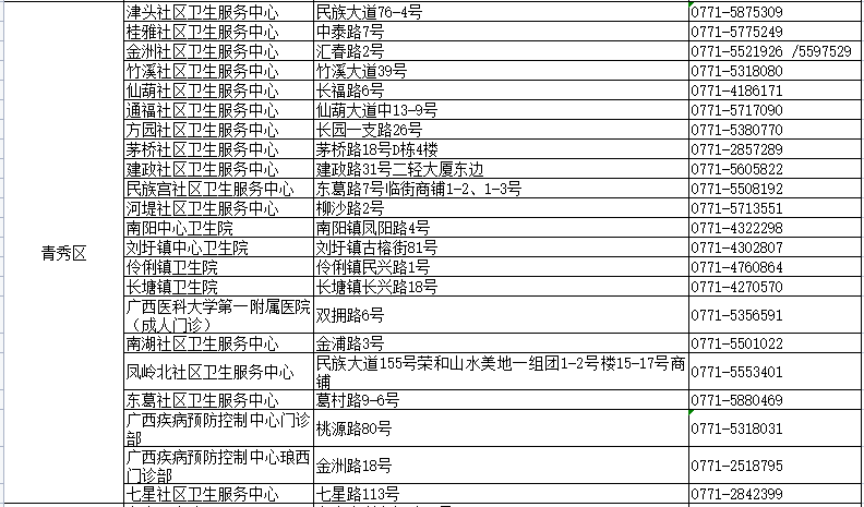 2024澳門天天開好彩資料_,最新熱門解答落實(shí)_HT12.180