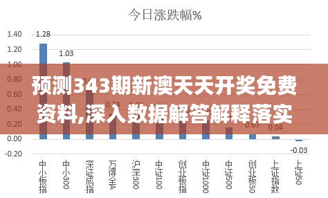 新澳天天彩免費(fèi)資料2024老,快速方案執(zhí)行指南_WP68.625