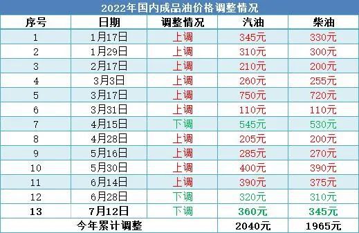 新澳門今晚開獎結(jié)果號碼是多少,最佳精選解釋定義_S52.211