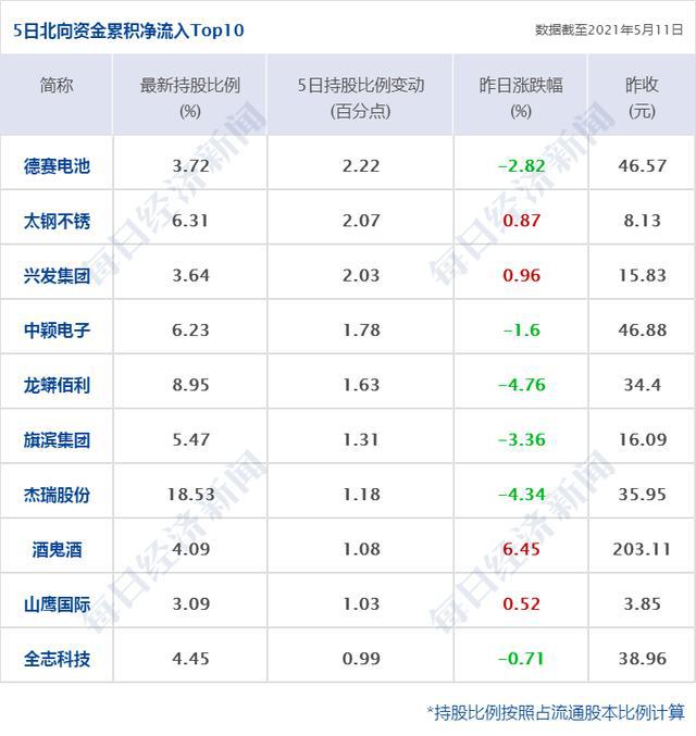 澳彩資料免費(fèi)的資料大全wwe,經(jīng)濟(jì)性執(zhí)行方案剖析_冒險(xiǎn)版32.688