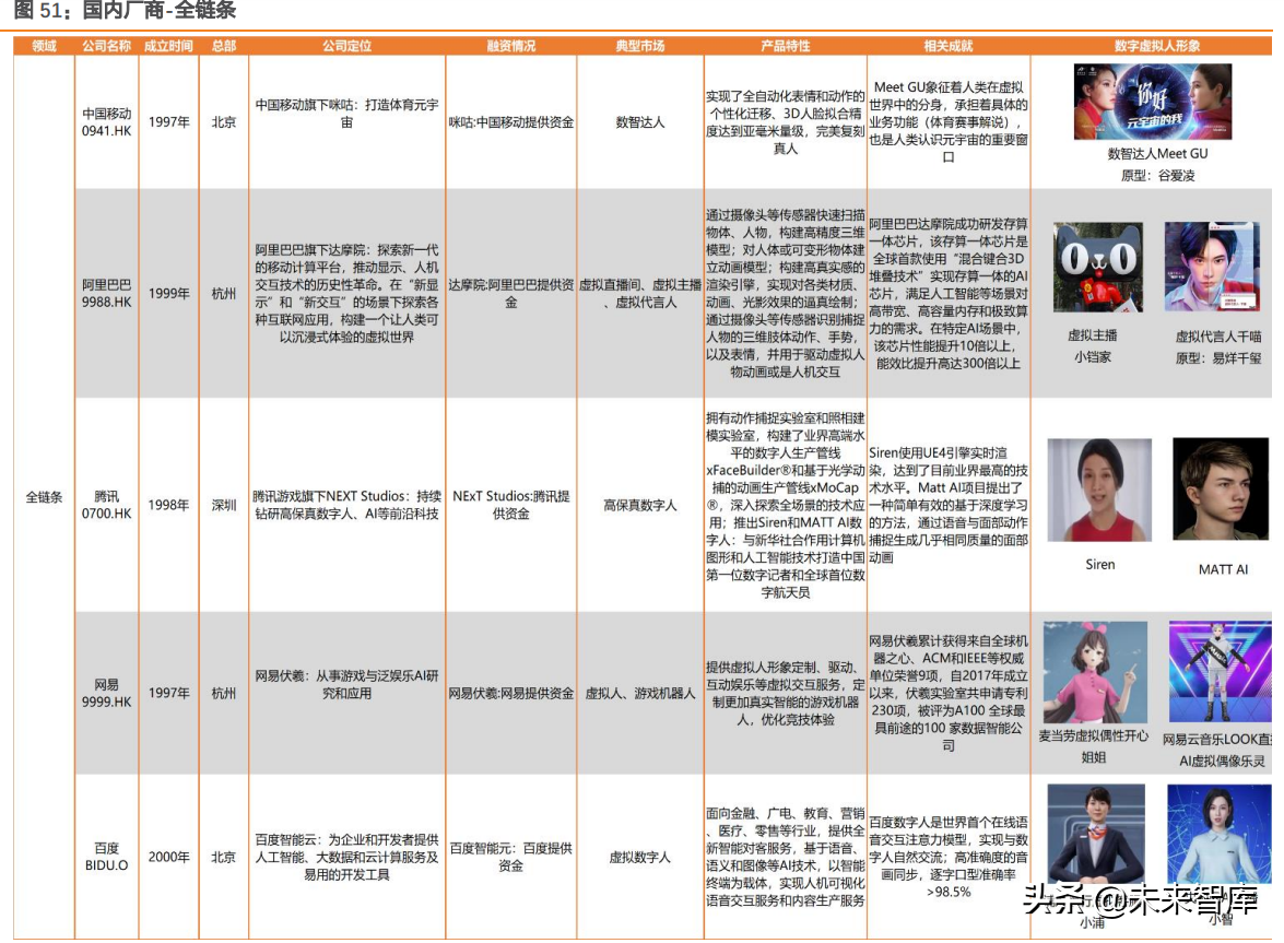 2024新奧正版資料大全,專家意見解釋定義_Tablet87.609