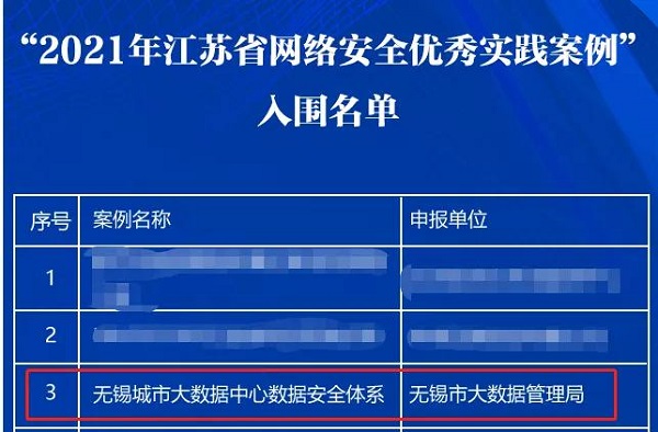 澳門一碼一肖一特一中管家婆,數(shù)據(jù)資料解釋落實(shí)_專業(yè)版35.940