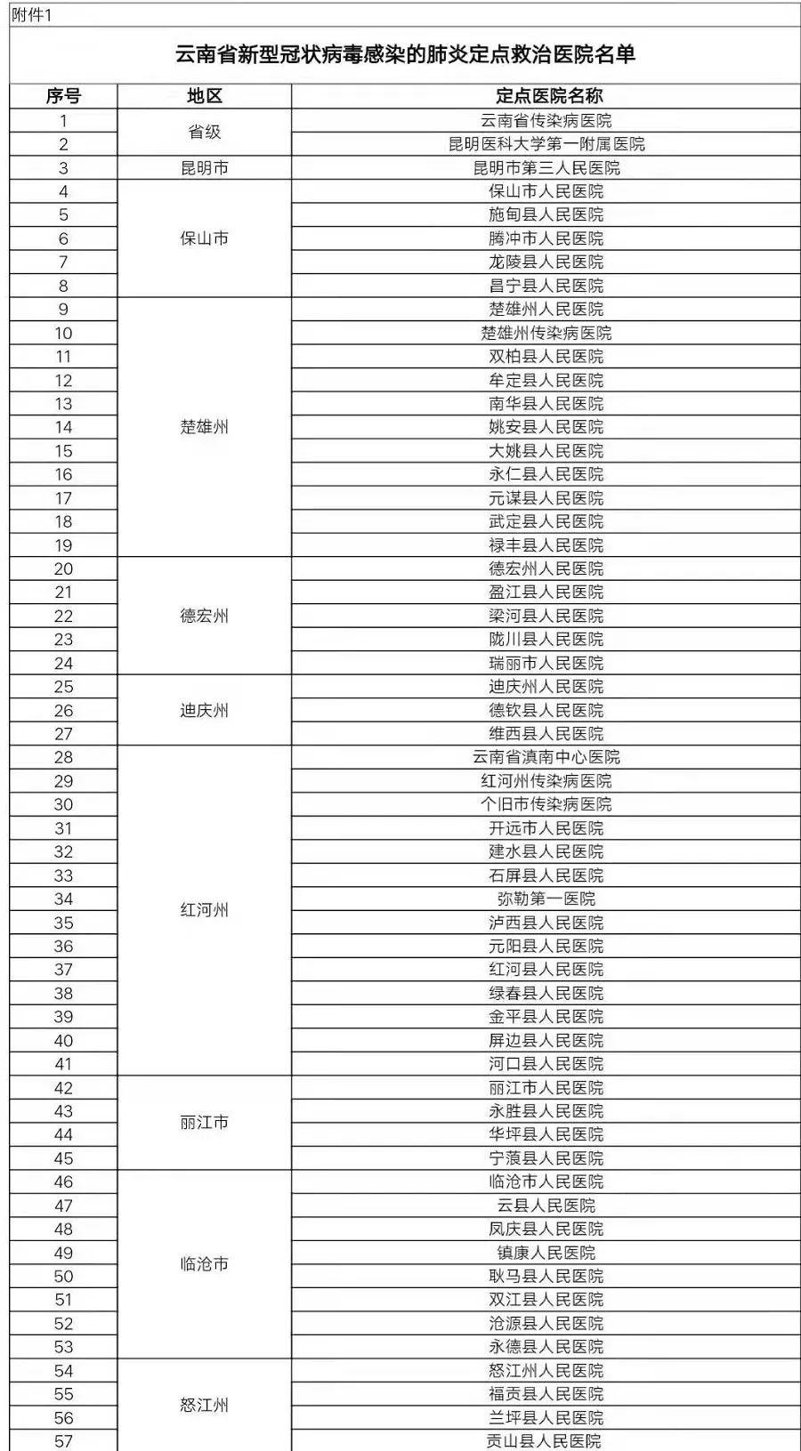 全球肺炎疫情最新動(dòng)態(tài)及應(yīng)對(duì)策略公布