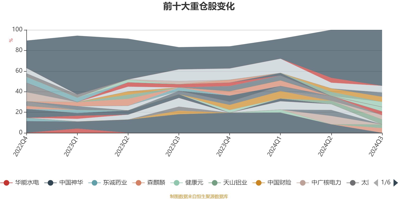 2024新澳門彩生肖走勢(shì),創(chuàng)新方案解析_ChromeOS99.102