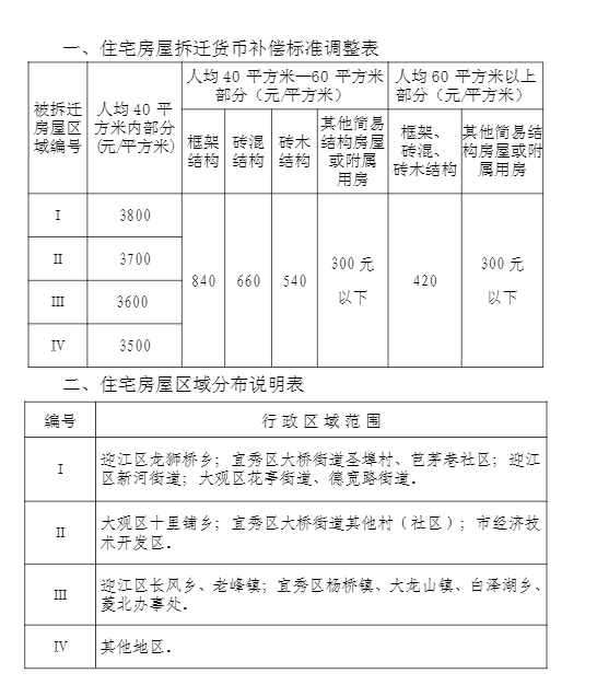 新澳精選資料免費(fèi)提供,確保成語(yǔ)解釋落實(shí)的問(wèn)題_標(biāo)準(zhǔn)版71.259