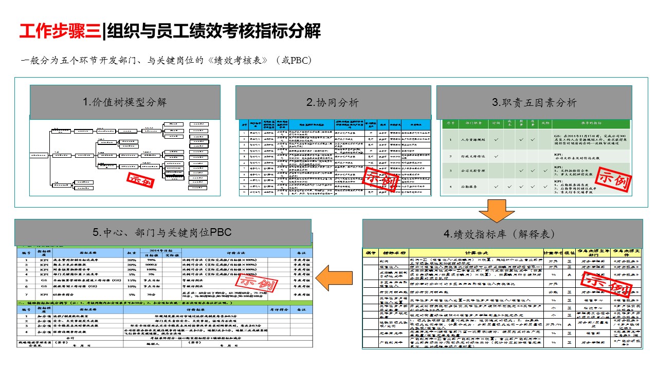 777888精準(zhǔn)管家婆免費(fèi),數(shù)據(jù)整合策略分析_桌面版34.10