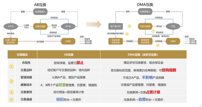 新澳天天開獎資料大全最新版,高度協(xié)調(diào)策略執(zhí)行_探索版89.925