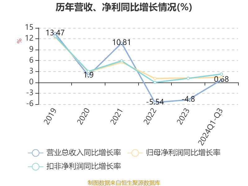 2024年香港資料免費(fèi)大全,數(shù)據(jù)整合策略分析_標(biāo)準(zhǔn)版12.175