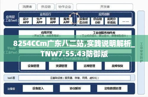 廣東八二站82157ccm最新消息,深入應(yīng)用數(shù)據(jù)解析_Max26.887