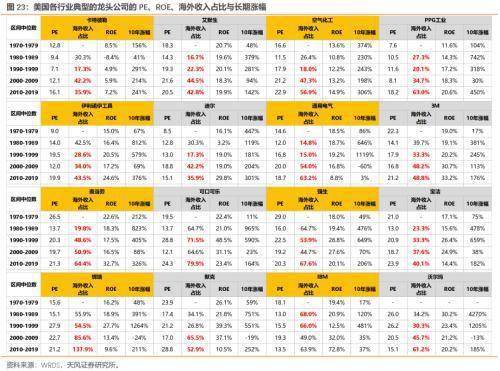 2024年澳門特馬今晚開碼,平衡策略指導(dǎo)_粉絲款92.286