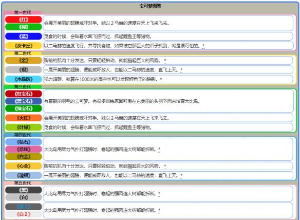 新奧正版全年免費(fèi)資料,詳細(xì)解答解釋定義_Galaxy82.259