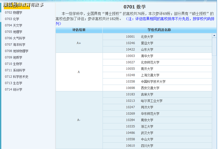 澳門六開獎結(jié)果查詢最新,專業(yè)評估解析_旗艦款54.682