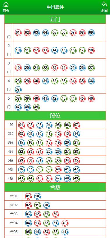 2024澳門特馬今晚開獎億彩網(wǎng),精細化說明解析_專業(yè)款73.231