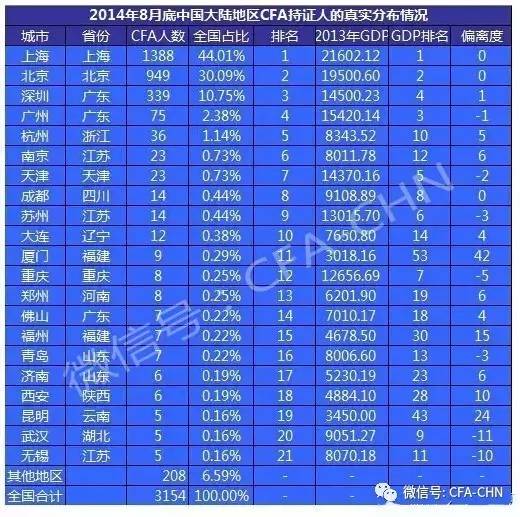 澳門一碼一肖一恃一中354期,實際數據說明_3DM36.718