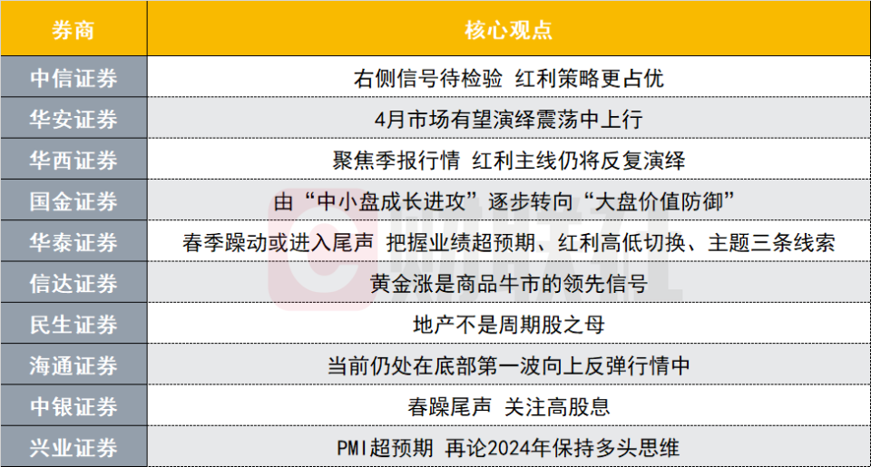 新澳天天開獎資料大全1050期,可靠性方案操作策略_超級版82.972