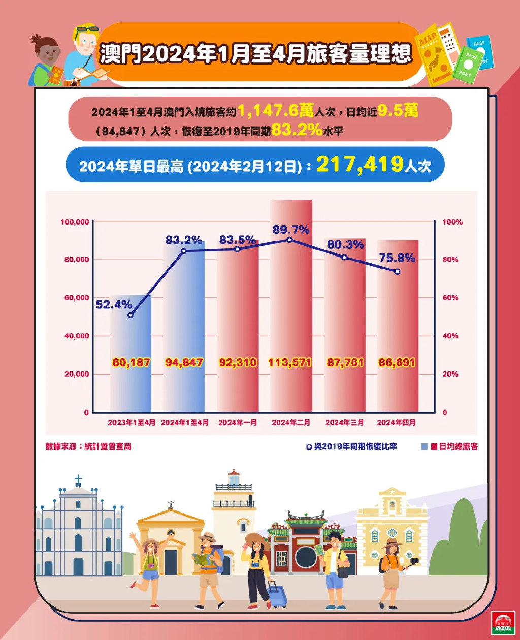 新2024澳門兔費資料,系統(tǒng)評估說明_4DM7.249