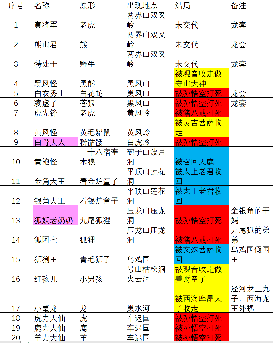 妖之新稱呼，探索神秘世界未知魅力的旅程