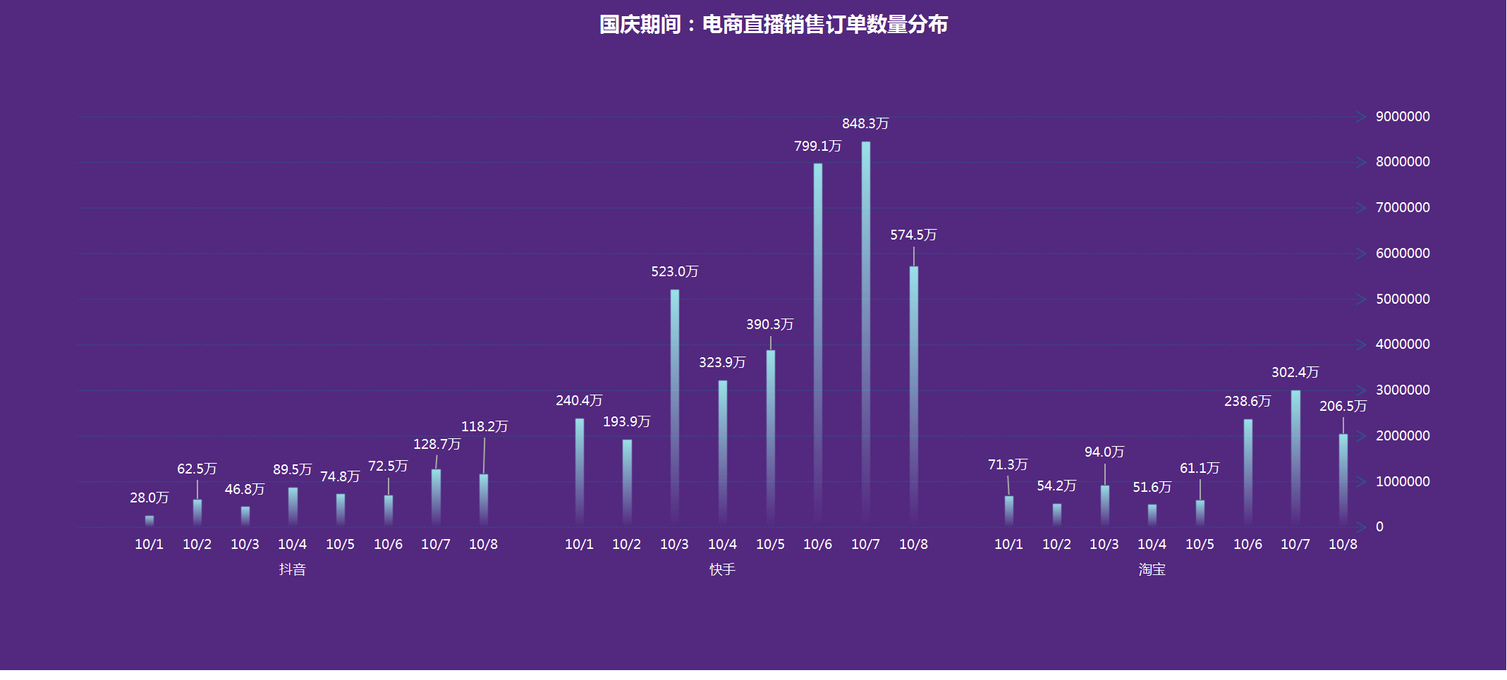 新澳門天天開獎(jiǎng)澳門開獎(jiǎng)直播,數(shù)據(jù)驅(qū)動(dòng)計(jì)劃解析_Harmony88.983