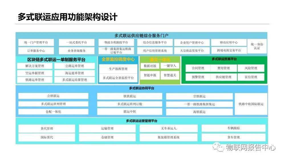 澳門正版精準(zhǔn)免費(fèi)大全,深層計(jì)劃數(shù)據(jù)實(shí)施_微型版11.779