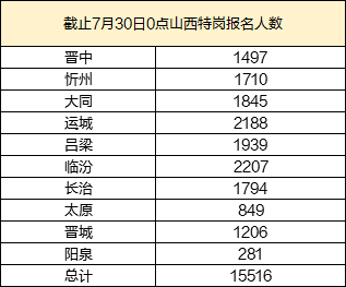 2024今晚澳門(mén)開(kāi)特馬開(kāi)什么,綜合分析解釋定義_專家版28.421