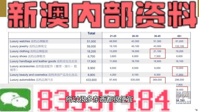 澳門三肖三碼精準100%公司認證,資源策略實施_set24.964