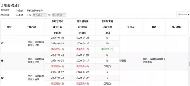 2024年新奧全年資料,快速解答方案執(zhí)行_標(biāo)配版15.396