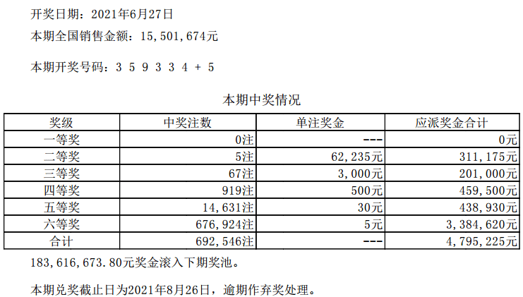 澳門六開彩天天開獎結(jié)果生肖卡,合理決策評審_kit96.712