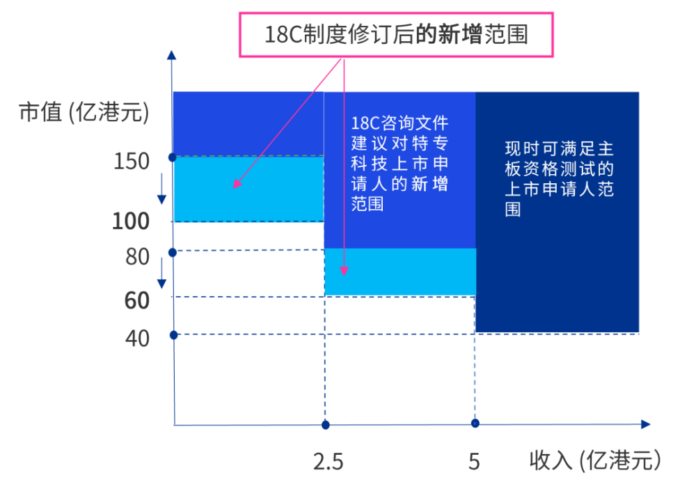 新澳門今晚開特馬開獎結(jié)果124期,統(tǒng)計(jì)研究解釋定義_高級版16.304