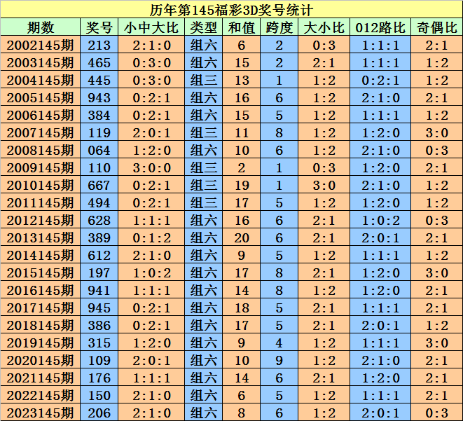 2024澳門天天開好彩精準(zhǔn)24碼,準(zhǔn)確資料解釋落實(shí)_復(fù)古款38.156