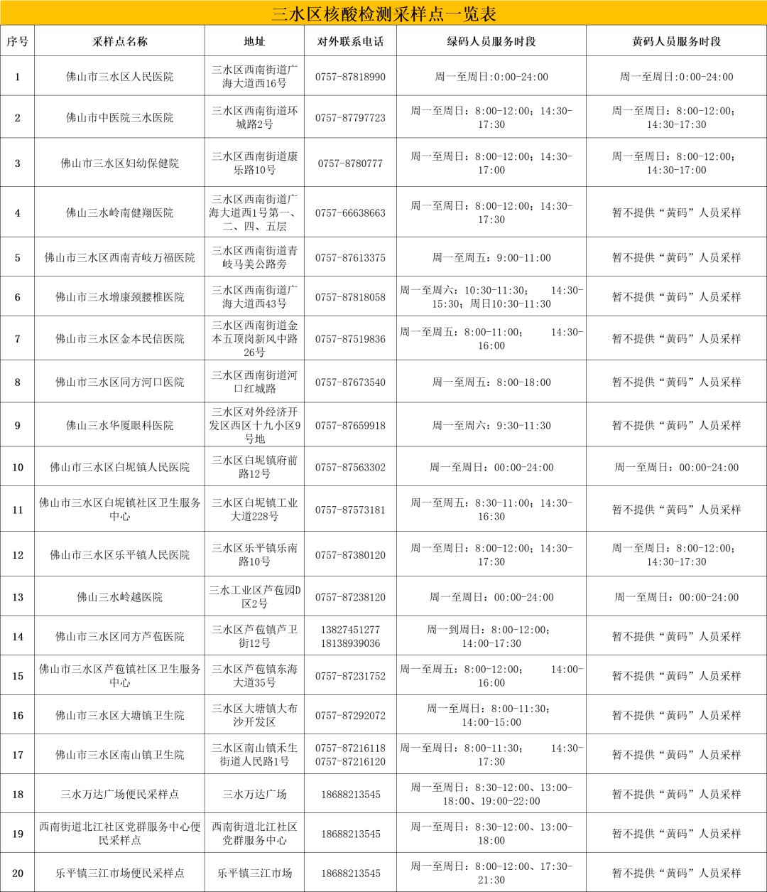 新澳好彩免費(fèi)資料查詢(xún)郢中白雪,精準(zhǔn)分析實(shí)施步驟_特別版2.446