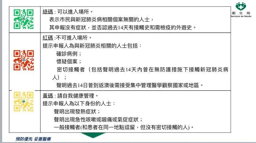 澳門一碼一碼100準(zhǔn)確,國產(chǎn)化作答解釋落實(shí)_社交版49.575