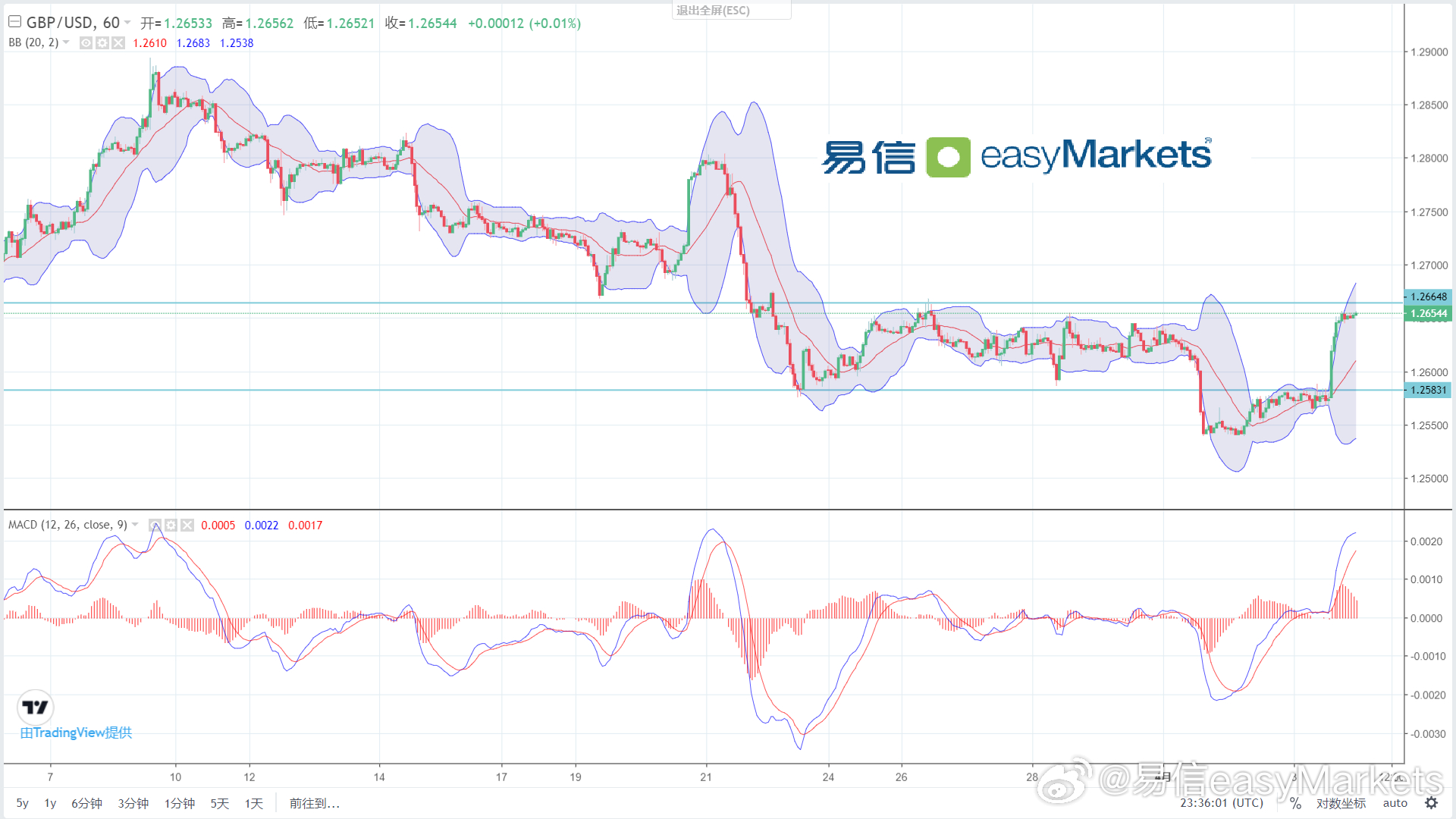 新澳門歷史開獎記錄查詢今天,深層策略設(shè)計(jì)數(shù)據(jù)_網(wǎng)頁款47.990