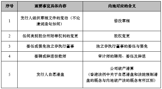 香港資料大全正版資料2024年免費,高效實施方法解析_RX版80.798