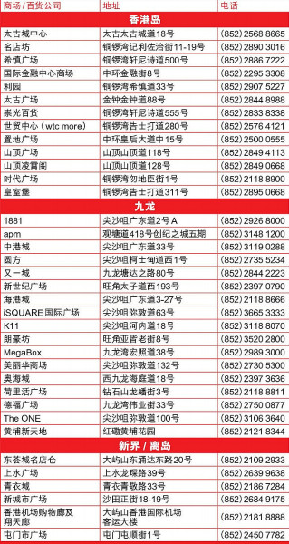 新澳門二四六天天彩,快捷問題解決指南_經(jīng)典版47.740