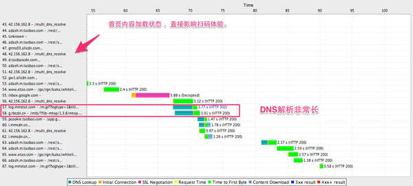 4949澳門特馬今晚開獎53期,正確解答落實_tool37.404