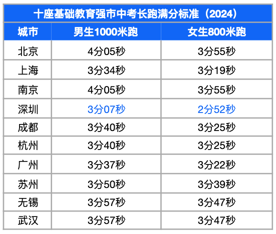 新澳門(mén)一碼一肖一特一中2024高考,市場(chǎng)趨勢(shì)方案實(shí)施_優(yōu)選版39.826