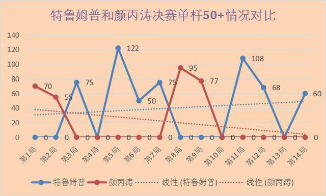 2024澳門特馬今晚開獎097期,正確解答落實_2DM32.68