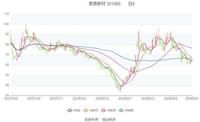 2024澳門(mén)精準(zhǔn)正版免費(fèi),科學(xué)依據(jù)解析說(shuō)明_M版64.986