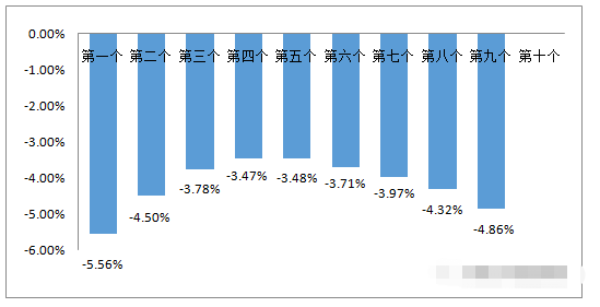 澳門今晚九點(diǎn)30分開獎(jiǎng),深入應(yīng)用數(shù)據(jù)解析_領(lǐng)航版44.941