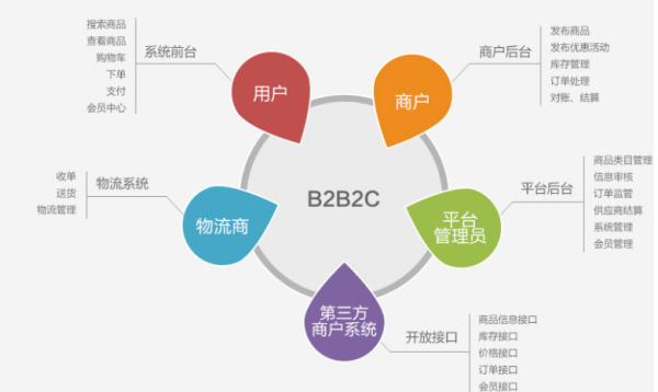 精準一肖100%準確精準的含義,安全設(shè)計解析_V53.682