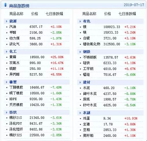 新澳天天開獎資料大全最新,數(shù)據(jù)實施整合方案_豪華款29.752