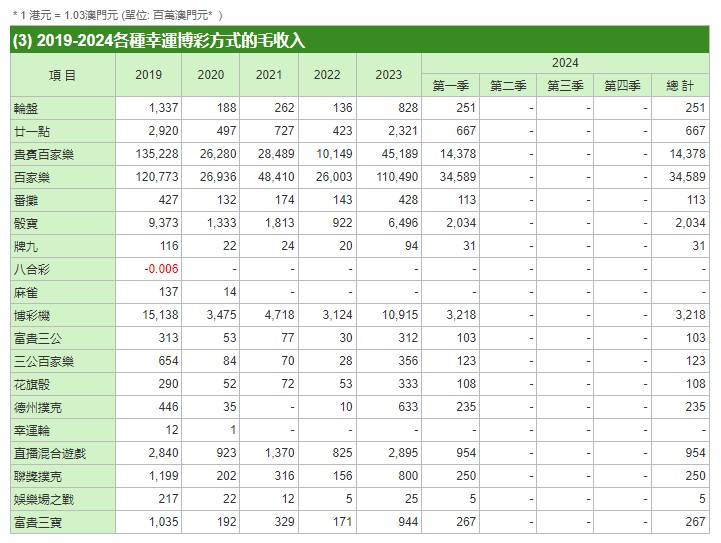 新澳門一碼一碼100準確,適用計劃解析_eShop80.688