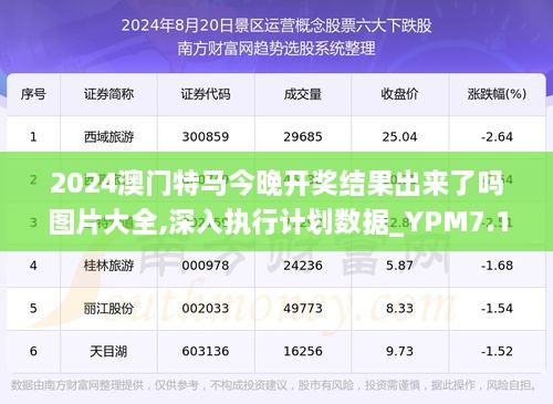 今晚澳門特馬開什么今晚四不像,收益成語分析落實_手游版69.68