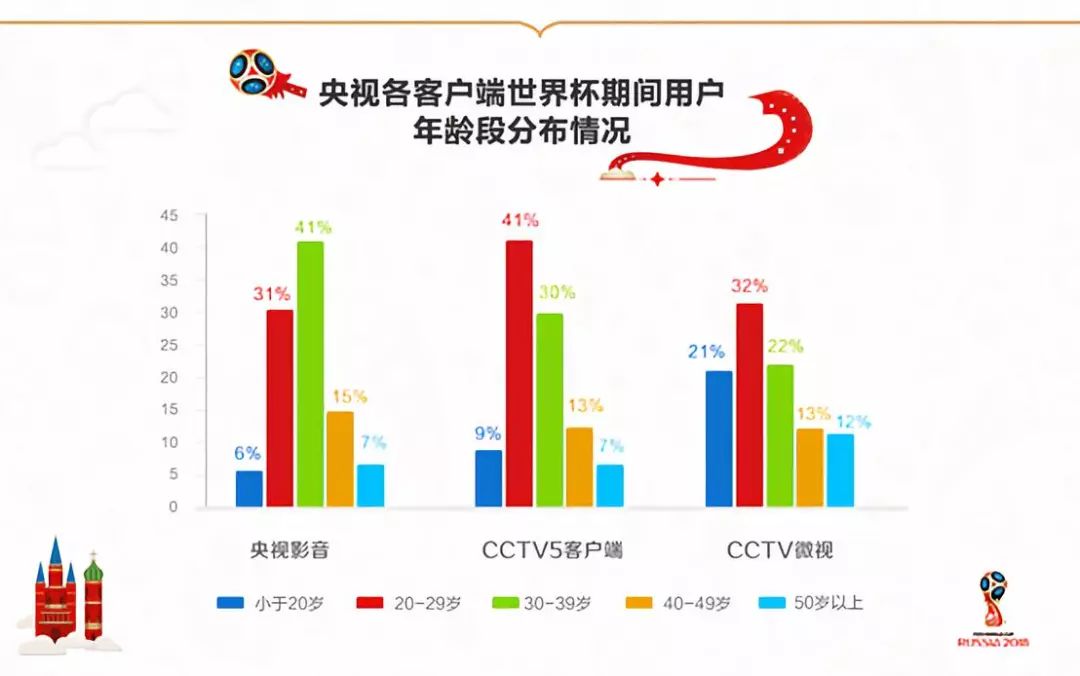 新澳門一碼一碼100準,數(shù)據(jù)整合策略分析_戰(zhàn)略版36.766