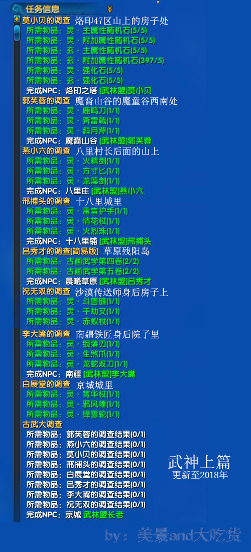 777788888管家婆跑狗論壇,深度應(yīng)用策略數(shù)據(jù)_進(jìn)階款62.765