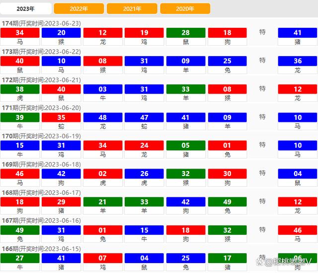 2024澳門特馬今晚開獎138期,深入數(shù)據(jù)執(zhí)行策略_試用版61.220