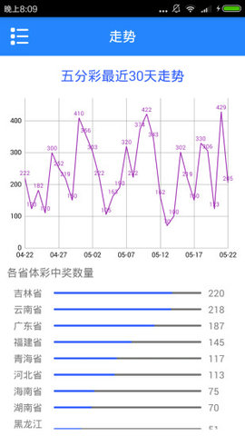 新澳門彩歷史開獎結(jié)果走勢圖表,穩(wěn)定策略分析_安卓版74.391