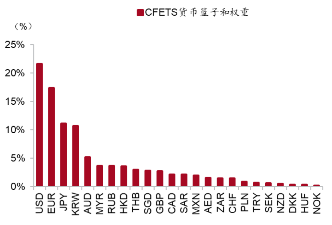 三期必出一期三期資料,深層設(shè)計策略數(shù)據(jù)_Advanced76.850